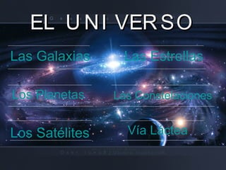 EL UNIVERSO Las Galaxias Las Estrellas Los Planetas Las Constelaciones Los Satélites Vía Láctea 