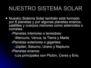 NUESTRO SISTEMA SOLAR Nuestro Sistema Solar también está formado por 8 planetas y por algunas planetas enanos, satélites y cuerpos menores como asteroides o cometas. -Planetas interiores o terrestres: -Mercurio, Venus, la Tierra y Marte -Planetas exteriores o gigantes: -Júpiter, Saturno, Urano y Neptuno -Planetas enanos: -Los principales son Plutón, Ceres y Eris. 
