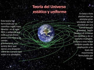 En base a esto
                                planteó que los
                                  planetas giran
Esta teoría fue               alrededor del Sol
formulada por el               atraídos por una
científico inglés Isaac          fuerza llamada
Newton en el siglo            gravedad. Según
XVIII, y propone que       Newton el Universo
todo cuerpo físico         era estático y de un
posee una masa y un         tamaño invariable.
campo                     En base a esta teoría
gravitacional, esto        también puedo dar
quiere decir que               explicación a las
ejerce una atracción                   leyes del
sobre los cuerpos que               movimiento
están a su alrededor.           formuladas por
                                          Kepler.
 
