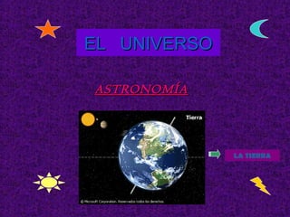 EL UNIVERSOEL UNIVERSO
ASTRONOMÍAASTRONOMÍA
LA TIERRA
 