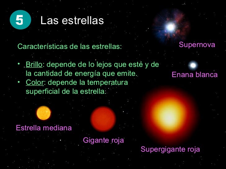 El universo