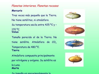 Planetas interiores. Planetas rocosos
Mercurio
Tres veces más pequeño que la Tierra.
No tiene satélites, ni atmósfera
Su temperatura oscila entre 425 ºC y –
170 ºC.
Venus
Tamaño parecido al de la Tierra. No
tiene satélite. Atmósfera de CO2.
Temperatura de 480 ºC.
Tierra
Atmósfera compuesta principalmente
por nitrógeno y oxígeno. Su satélite es
la Luna.
Marte
 