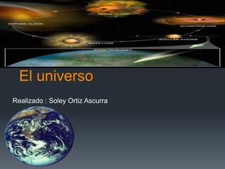 El universo
Realizado : Soley Ortiz Ascurra

 