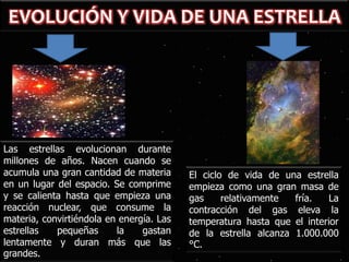 Las estrellas evolucionan durante
millones de años. Nacen cuando se
acumula una gran cantidad de materia
en un lugar del espacio. Se comprime
y se calienta hasta que empieza una
reacción nuclear, que consume la
materia, convirtiéndola en energía. Las
estrellas
pequeñas
la
gastan
lentamente y duran más que las
grandes.

El ciclo de vida de una estrella
empieza como una gran masa de
gas
relativamente
fría.
La
contracción del gas eleva la
temperatura hasta que el interior
de la estrella alcanza 1.000.000
°C.

 