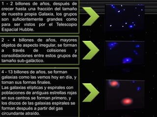 1 - 2 billones de años, después de
crecer hasta una fracción del tamaño
de nuestra propia Galaxia, los grupos
son suficientemente grandes como
para ser vistos por el Telescopio
Espacial Hubble.
2 - 4 billones de años, mayores
objetos de aspecto irregular, se forman
a
través
de
colisiones
y
consolidaciones entre estos grupos de
tamaño sub-galáctico.
4 - 13 billones de años, se forman
galaxias como las vemos hoy en día, y
toman sus formas finales.
Las galaxias elípticas y espirales con
poblaciones de antiguas estrellas rojas
en sus centros se forman primero, y
los discos de las galaxias espirales se
forman después a partir del gas
circundante atraído.

 