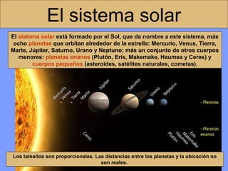 El sistema solar
El sistema solar está formado por el Sol, que da nombre a este sistema, más
ocho planetas que orbitan alrededor de la estrella: Mercurio, Venus, Tierra,
Marte, Júpiter, Saturno, Urano y Neptuno; más un conjunto de otros cuerpos
menores: planetas enanos (Plutón, Eris, Makemake, Haumea y Ceres) y
cuerpos pequeños (asteroides, satélites naturales, cometas).

Los tamaños son proporcionales. Las distancias entre los planetas y la ubicación no
son reales.

 