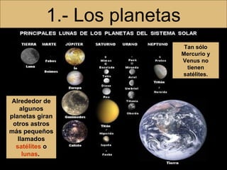 1.- Los planetas
Tan sólo
Mercurio y
Venus no
tienen
satélites.

Alrededor de
algunos
planetas giran
otros astros
más pequeños
llamados
satélites o
lunas.

 