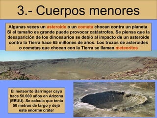 3.- Cuerpos menores
Algunas veces un asteroide o un cometa chocan contra un planeta.
Si el tamaño es grande puede provocar catástrofes. Se piensa que la
desaparición de los dinosaurios se debió al impacto de un asteroide
contra la Tierra hace 65 millones de años. Los trozos de asteroides
o cometas que chocan con la Tierra se llaman meteoritos

El meteorito Barringer cayó
hace 50.000 años en Arizona
(EEUU). Se calcula que tenía
50 metros de largo y dejó
este enorme cráter

 