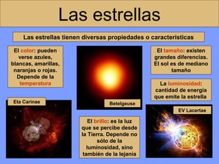 Las estrellas
Las estrellas tienen diversas propiedades o características
El color: pueden
verse azules,
blancas, amarillas,
naranjas o rojas.
Depende de la
temperatura
Eta Carinae

El tamaño: existen
grandes diferencias.
El sol es de mediano
tamaño
La luminosidad:
cantidad de energía
que emite la estrella
Betelgeuse
EV Lacertae

El brillo: es la luz
que se percibe desde
la Tierra. Depende no
sólo de la
luminosidad, sino
también de la lejanía

 