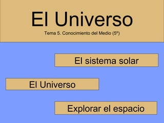 El Universo
Tema 5. Conocimiento del Medio (5º)

El sistema solar
El Universo
Explorar el espacio

 