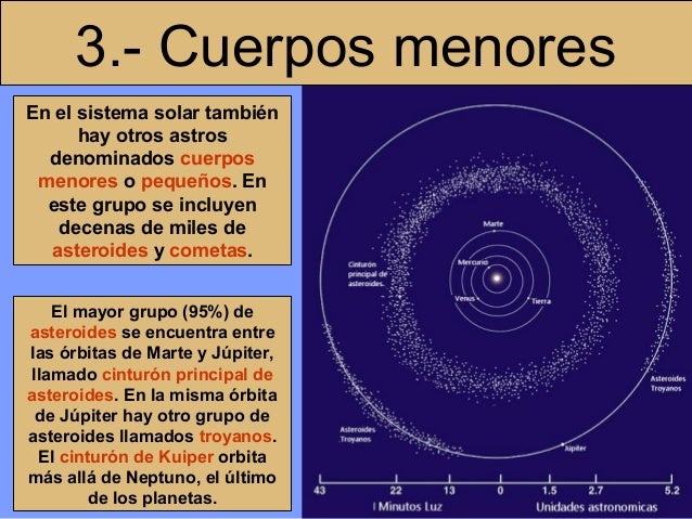 El universo
