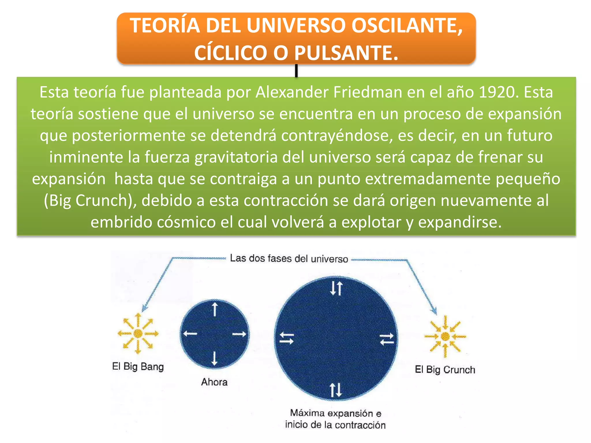 EL UNIVERSO Y SU ESTRUCTURA PPTX el-universo-y-su-estructura-pptx