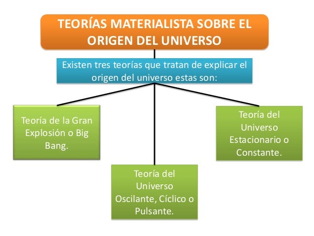 EL UNIVERSO Y SU ESTRUCTURA