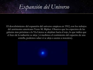  
El descubrimiento del expansión del universo empieza en 1912, con los trabajos
del astrónomo americano Vesto M. Slipher. Observo que los espectros de las
galaxias mas próximas a la Vía Láctea se alejaban hacia el rojo, lo que indica que
el foco de la radiación se aleja ( si medimos el corrimiento del espectro de una
estrella, podemos saber si se aleja o acerca a nosotros).
 
 
 
 
Expansión del Universo
 