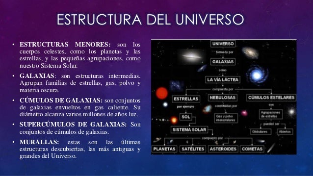 El universo