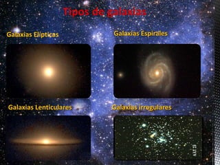  Galaxias Elípticas Galaxias Espirales 
Galaxias Lenticulares Galaxias irregulares 
 