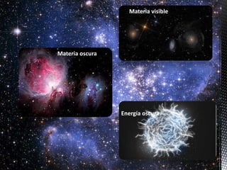 Materia visible 
Materia oscura 
Energía oscura 
 