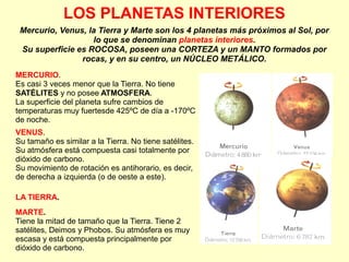 LOS PLANETAS INTERIORES
Mercurio, Venus, la Tierra y Marte son los 4 planetas más próximos al Sol, por
lo que se denominan planetas interiores.
Su superficie es ROCOSA, poseen una CORTEZA y un MANTO formados por
rocas, y en su centro, un NÚCLEO METÁLICO.
MERCURIO.
Es casi 3 veces menor que la Tierra. No tiene
SATÉLITES y no posee ATMOSFERA.
La superficie del planeta sufre cambios de
temperaturas muy fuertesde 425ºC de día a -170ºC
de noche.
VENUS.
Su tamaño es similar a la Tierra. No tiene satélites.
Su atmósfera está compuesta casi totalmente por
dióxido de carbono.
Su movimiento de rotación es antihorario, es decir,
de derecha a izquierda (o de oeste a este).
LA TIERRA.
MARTE.
Tiene la mitad de tamaño que la Tierra. Tiene 2
satélites, Deimos y Phobos. Su atmósfera es muy
escasa y está compuesta principalmente por
dióxido de carbono.
 