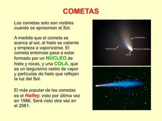 COMETAS
Los cometas solo son visibles
cuando se aproximan al Sol.
A medida que el cometa se
acerca al sol, el hielo se caliente
y empieza a vaporizarse. El
cometa entonces pasa a estar
formado por un NÚCLEO de
hielo y rocas, y una COLA, que
es un larguísimo rastro de vapor
y partículas de hielo que reflejan
la luz del Sol.
El más popular de los cometas
es el Halley, visto por última vez
en 1986. Será visto otra vez en
el 2061.
 