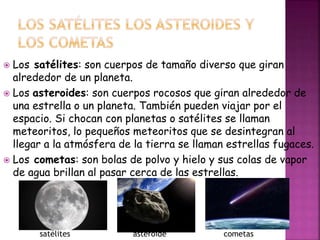  Los satélites: son cuerpos de tamaño diverso que giran
alrededor de un planeta.
Los asteroides: son cuerpos rocosos que giran alrededor de
una estrella o un planeta. También pueden viajar por el
espacio. Si chocan con planetas o satélites se llaman
meteoritos, lo pequeños meteoritos que se desintegran al
llegar a la atmósfera de la tierra se llaman estrellas fugaces.
Los cometas: son bolas de polvo y hielo y sus colas de vapor
de agua brillan al pasar cerca de las estrellas.
satélites asteroide cometas