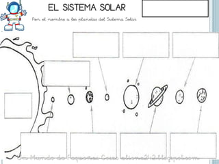 Pon el nombre a los planetas del Sistema Solar
 