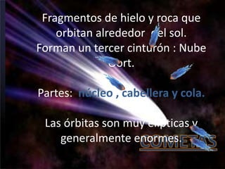 Fragmentos de hielo y roca que
    orbitan alrededor del sol.
Forman un tercer cinturón : Nube
               Oort.

Partes: núcleo , cabellera y cola.

 Las órbitas son muy elípticas y
    generalmente enormes.
 