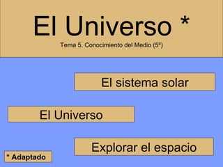 El Universo * Tema 5. Conocimiento del Medio (5º) El sistema solar El Universo Explorar el espacio * Adaptado 