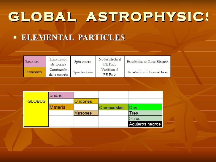 configuration electron short u Antes Bing El Del Universo Bang