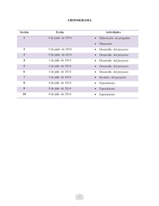 20
CRONOGRAMA
Sesión Fecha Actividades
1 4 de junio de 2014  Elaboración de preguntas
 Planeación
2 5 de junio de 2014  Desarrollo del proyecto
3 5 de junio de 2014  Desarrollo del proyecto
4 1 de julio de 2014  Desarrollo del proyecto
5 2 de julio de 2014  Desarrollo del proyecto
6 3 de julio de 2014  Desarrollo del proyecto
7 3 de julio de 2014  Revisión del proyecto
8 4 de julio de 2014  Exposiciones
9 8 de julio de 2014  Exposiciones
10 9 de julio de 2014  Exposiciones
 