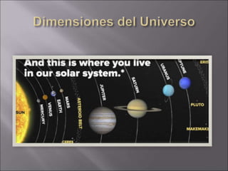 El Universo y el Sistema Solar