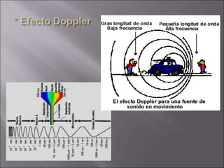 El Universo y el Sistema Solar