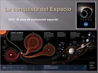 2012: 50 años de exploración espacial
 
