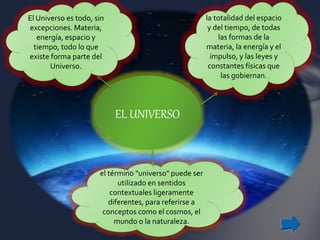 EL UNIVERSO
la totalidad del espacio
y del tiempo, de todas
las formas de la
materia, la energía y el
impulso, y las leyes y
constantes físicas que
las gobiernan.
El Universo es todo, sin
excepciones. Materia,
energía, espacio y
tiempo, todo lo que
existe forma parte del
Universo.
el término "universo" puede ser
utilizado en sentidos
contextuales ligeramente
diferentes, para referirse a
conceptos como el cosmos, el
mundo o la naturaleza.
 