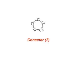 Conectar (2)
 