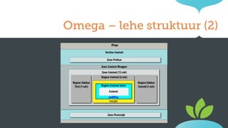 Omega – lehe struktuur (2)

 