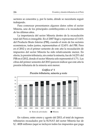 Evasión y elusión tributaria en el Perú206
sectores se concentra y, por lo tanto, dónde se necesitaría seguir
trabajando.
Para comenzar presentamos algunos datos sobre el sector
Minería, uno de los principales contribuyentes a la recaudación
de los últimos años.
La importancia del sector Minería dentro de la recaudación
total del Perú es innegable. En el 2007 llegó a representar el 3.16%
del Producto Bruto Interno (PBI), cuando el resto de los sectores
económicos, todos juntos, representaban el 12.45% del PBI. Pero
en el 2012 y en el primer semestre de este año la recaudación de
impuestos del sector Minería ha sido relativamente menor. En
efecto, la presión tributaria, sin contar la minería, fue de 14.23% del
PIB en el 2012, donde el sector Minería solo representó el 1.7%. Las
cifras del primer semestre del 2013 parecen indicar que este año la
presión tributaria de la minería será menor.
Gráfico n° 1
Presión tributaria, minería y resto
12.66 12.52 12.53 12.68 12.45
13.3 12.63 13.13 13.34
14.23
15.04
0.26 0.57 1.06
2.48 3.16
2.42
1.14
1.72
2.21
1.77
0.97
0
2
4
6
8
10
12
14
16
18
2003 2004 2005 2006 2007 2008 2009 2010 2011 2012 2013 (ISEM)
Resto de actividades Minería
En valores, entre enero y agosto del 2013, el total de ingresos
tributarios recaudados por la SUNAT del sector Minería fue de
S/. 4828 millones (aquí se incluyen todos los impuestos que paga
 