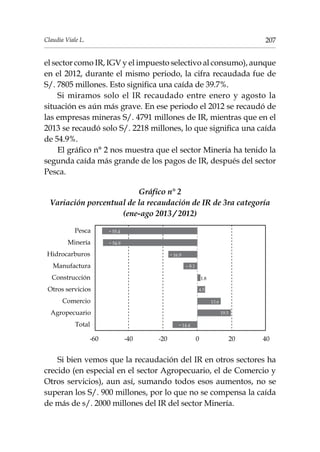 207Claudia Viale L.
el sector como IR, IGV y el impuesto selectivo al consumo), aunque
en el 2012, durante el mismo periodo, la cifra recaudada fue de
S/. 7805 millones. Esto significa una caída de 39.7%.
Si miramos solo el IR recaudado entre enero y agosto la
situación es aún más grave. En ese periodo el 2012 se recaudó de
las empresas mineras S/. 4791 millones de IR, mientras que en el
2013 se recaudó solo S/. 2218 millones, lo que significa una caída
de 54.9%.
El gráfico n° 2 nos muestra que el sector Minería ha tenido la
segunda caída más grande de los pagos de IR, después del sector
Pesca.
Gráfico n° 2
Variación porcentual de la recaudación de IR de 3ra categoría
(ene-ago 2013 / 2012)
- 14.4
19.5
13.6
4.5
1.8
- 8.1
- 16.9
- 54.9
- 55.4
-60 -40 -20 0 20 40
Total
Agropecuario
Comercio
Otros servicios
Construcción
Manufactura
Hidrocarburos
Minería
Pesca
Si bien vemos que la recaudación del IR en otros sectores ha
crecido (en especial en el sector Agropecuario, el de Comercio y
Otros servicios), aun así, sumando todos esos aumentos, no se
superan los S/. 900 millones, por lo que no se compensa la caída
de más de s/. 2000 millones del IR del sector Minería.
 