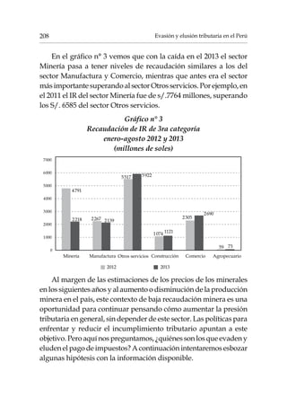 Evasión y elusión tributaria en el Perú208
En el gráfico n° 3 vemos que con la caída en el 2013 el sector
Minería pasa a tener niveles de recaudación similares a los del
sector Manufactura y Comercio, mientras que antes era el sector
más importante superando al sector Otros servicios. Por ejemplo, en
el 2011 el IR del sector Minería fue de s/.7764 millones, superando
los S/. 6585 del sector Otros servicios.
Gráfico n° 3
Recaudación de IR de 3ra categoría
enero-agosto 2012 y 2013
(millones de soles)
4791
2267
5517
1074
2305
59
2218 2139
5922
1121
2690
73
0
1000
2000
3000
4000
5000
6000
7000
Minería Manufactura Construcción Comercio Agropecuario
2012 2013
Otros servicios
Al margen de las estimaciones de los precios de los minerales
en los siguientes años y al aumento o disminución de la producción
minera en el país, este contexto de baja recaudación minera es una
oportunidad para continuar pensando cómo aumentar la presión
tributaria en general, sin depender de este sector. Las políticas para
enfrentar y reducir el incumplimiento tributario apuntan a este
objetivo. Pero aquí nos preguntamos, ¿quiénes son los que evaden y
eluden el pago de impuestos? A continuación intentaremos esbozar
algunas hipótesis con la información disponible.
 