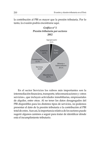 Evasión y elusión tributaria en el Perú210
la contribución al PBI es mayor que la presión tributaria. Por lo
tanto, la evasión podría encontrarse aquí.
Gráfico n° 5
Presión tributaria por sectores
2012
Agropecuario
2.1%
Pesca
11.8%
Manufactura
18.7%
Servicios
12.5%
Construcción
11.5%
Comercio
14.3%
Minería e
29.1%
hidrocarburos
En el sector Servicios los rubros más importantes son la
intermediación financiera, transporte, telecomunicaciones y «otros
servicios», que incluyen actividades inmobiliarias, empresariales
de alquiler, entre otras. Al no tener los datos desagregados del
PBI disponibles para los distintos tipos de servicios, no podemos
presentar el dato de la presión tributaria o la contribución al PBI
total de estos. Aun así, la importancia relativa de los sectores puede
sugerir algunos caminos a seguir para tratar de identificar dónde
está el incumplimiento tributario.
 