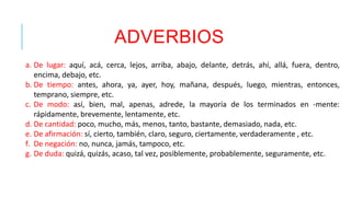 ADVERBIOS 
a. De lugar: aquí, acá, cerca, lejos, arriba, abajo, delante, detrás, ahí, allá, fuera, dentro, 
encima, debajo, etc. 
b. De tiempo: antes, ahora, ya, ayer, hoy, mañana, después, luego, mientras, entonces, 
temprano, siempre, etc. 
c. De modo: así, bien, mal, apenas, adrede, la mayoría de los terminados en -mente: 
rápidamente, brevemente, lentamente, etc. 
d. De cantidad: poco, mucho, más, menos, tanto, bastante, demasiado, nada, etc. 
e. De afirmación: sí, cierto, también, claro, seguro, ciertamente, verdaderamente , etc. 
f. De negación: no, nunca, jamás, tampoco, etc. 
g. De duda: quizá, quizás, acaso, tal vez, posiblemente, probablemente, seguramente, etc. 
 
