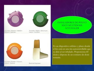 El uso de inhaladores. | PPT