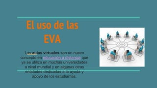 El uso de las
EVA
Las aulas virtuales son un nuevo
concepto en educación a distancia que
ya se utiliza en muchas universidades
a nivel mundial y en algunas otras
entidades dedicadas a la ayuda y
apoyo de los estudiantes.
 