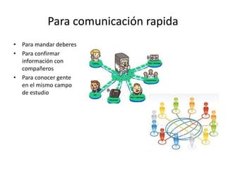 Para comunicación rapida
• Para mandar deberes
• Para confirmar
información con
compañeros
• Para conocer gente
en el mismo campo
de estudio