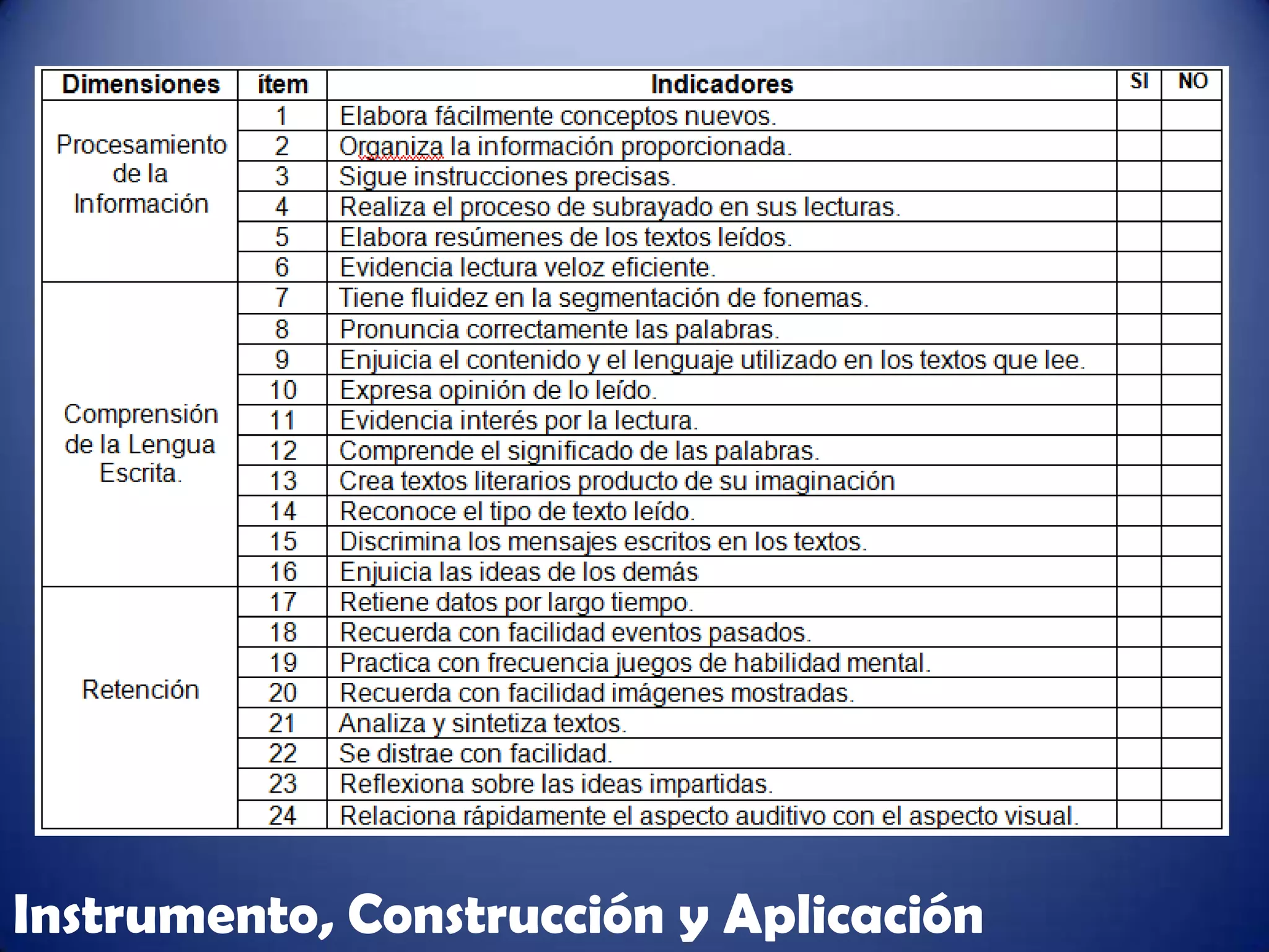 Instrumento, Construcción y Aplicación
 