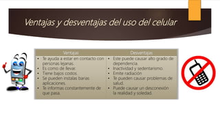 Ventajas y desventajas del uso del celular
Ventajas Desventajas
• Te ayuda a estar en contacto con
personas lejanas.
• Es como de llevar.
• Tiene bajos costos.
• Se pueden instalas barias
aplicaciones.
• Te informas constantemente de
que pasa.
• Este puede causar alto grado de
dependencia.
• Inactividad y sedentarismo.
• Emite radiación
• Te pueden causar problemas de
salud.
• Puede causar un desconexión
la realidad y soledad.
 