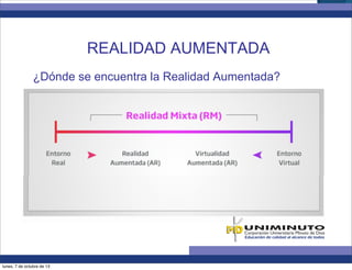 ¿Dónde se encuentra la Realidad Aumentada?
REALIDAD AUMENTADA
lunes, 7 de octubre de 13
 