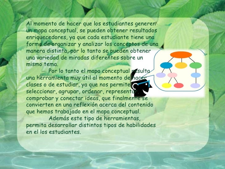 Al momento de hacer que los estudiantes generenun mapa conceptual, se pueden obtener resultadosenriquecedores, ya que cada...