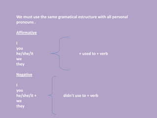 We must use the same gramatical estructure with all personal
pronouns .

Affirmative

I
you
he/she/it                         + used to + verb
we
they

Negative

I
you
he/she/it +              didn't use to + verb
we
they
 