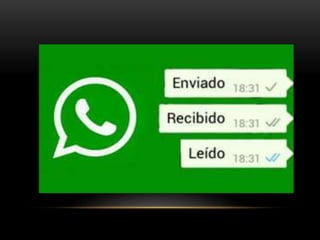 El uso del whatsapp