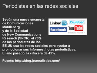 Periodistas en las redes sociales
Según una nueva encuesta
de Comunicaciones
Middleberg
y de la Sociedad
de New Communications
Research (SNCR), el 70%
de los periodistas de los
EE.UU usa las redes sociales para ayudar a
promocionar sus informes /notas periodísticas.
El año pasado, la cifra era de 41%.
Fuente: http://blog.journalistics.com/
 